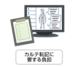 カルテ転記に要する負担